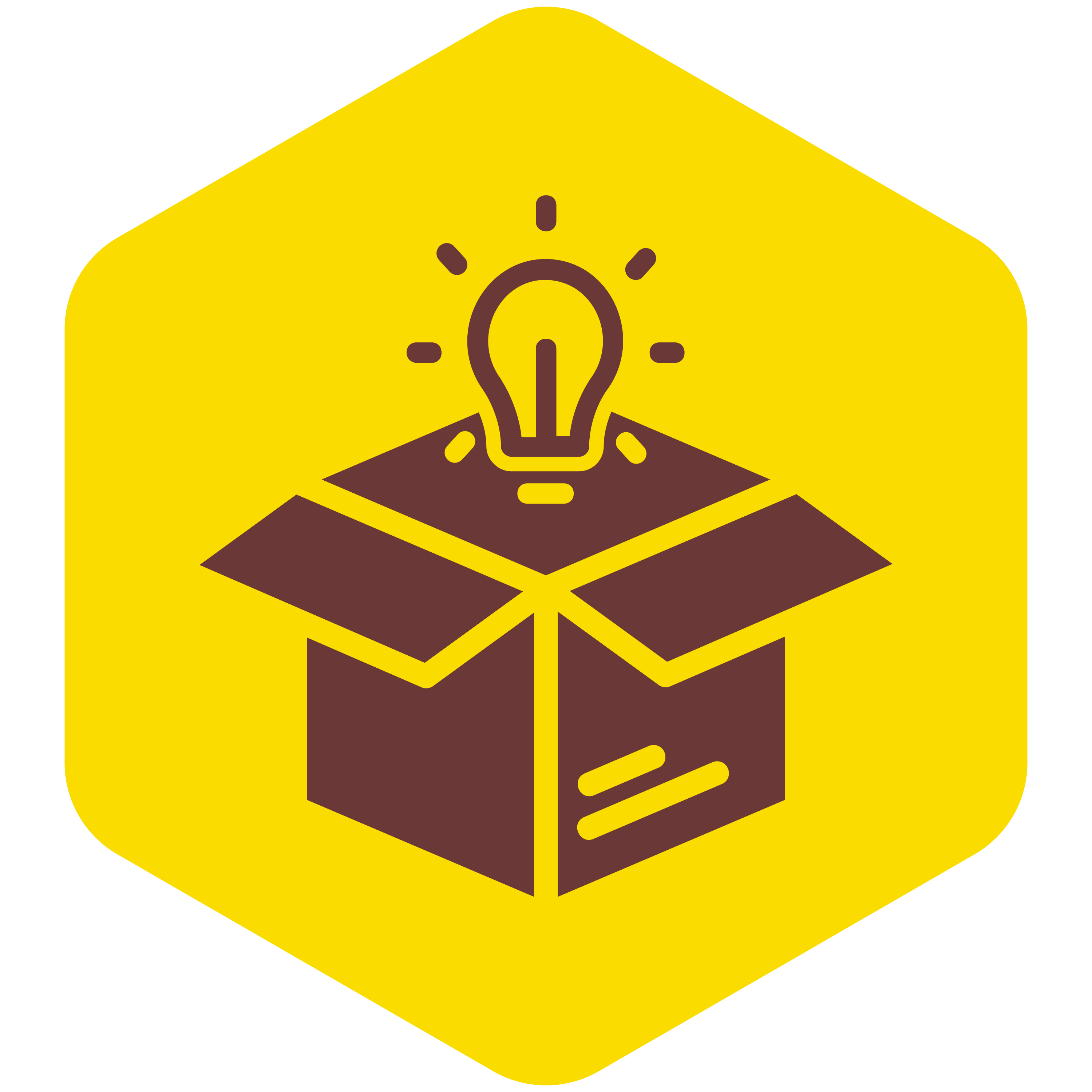 Shariah Product Development